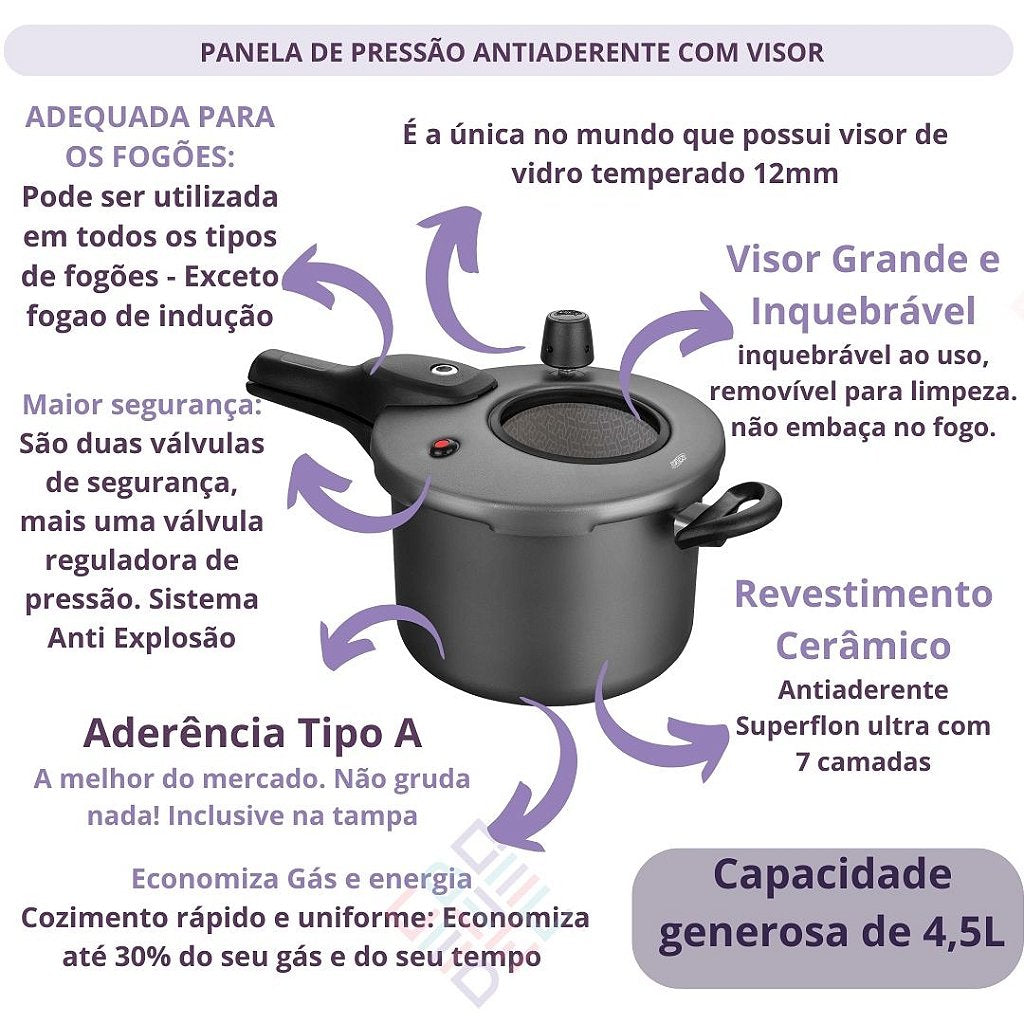 Panela de Pressão Antiaderente com Visor de Vidro MTA Revestimento Cerâmico 4,5L Fechamento Externo