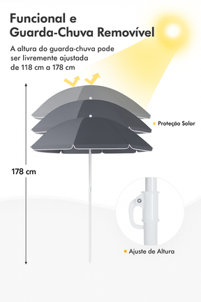 Cadeiras Dobráveis com Guarda‑Sol e Cooler Integrado