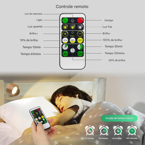 Luzes de Parede LED com Controle Remoto + 1 Ano de Garantia