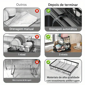 Prateleira de Cozinha de 3 Níveis Dupla Prateleira de Pratos